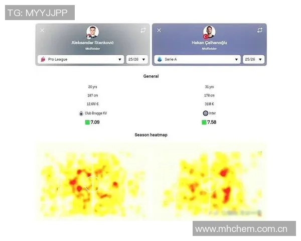 国米未考虑引进阿克利乌舍其身价已超五千万欧元