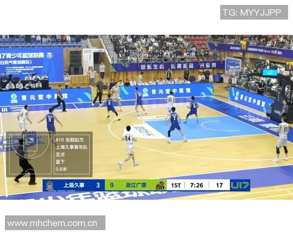 U17青少年篮球联赛男子组最佳阵容揭晓张子一张懿赵杰领衔出战