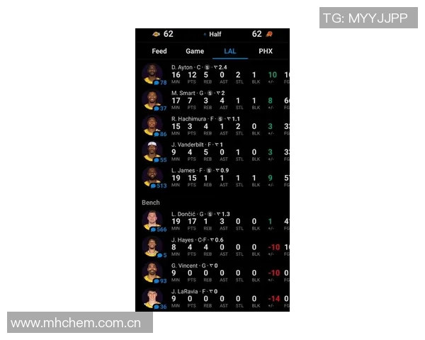 湖人对决太阳小里与杰伦格林缺阵ESPN胜率分析揭晓