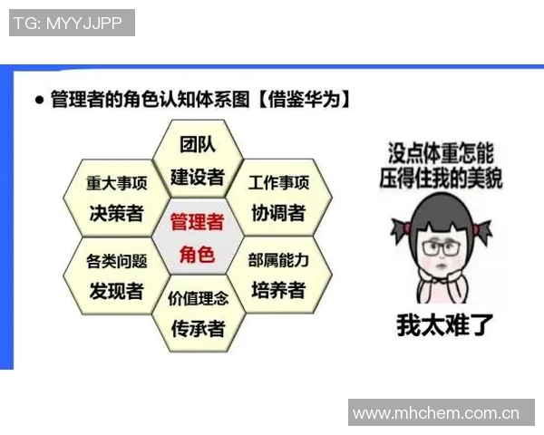 外教视角下的青训发展路径：从兴趣培养到成绩提升的转变之路